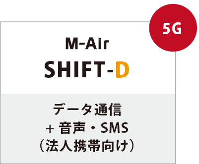 SHIFT-M