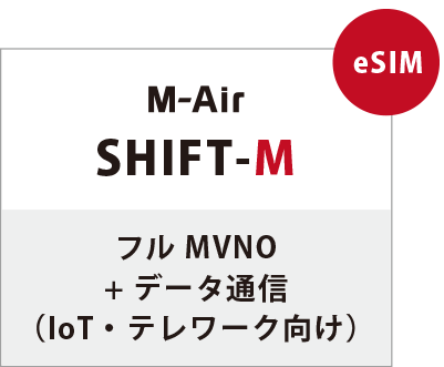 SHIFT-M