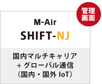 SHIFT-M