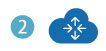 Velocloud Gateway