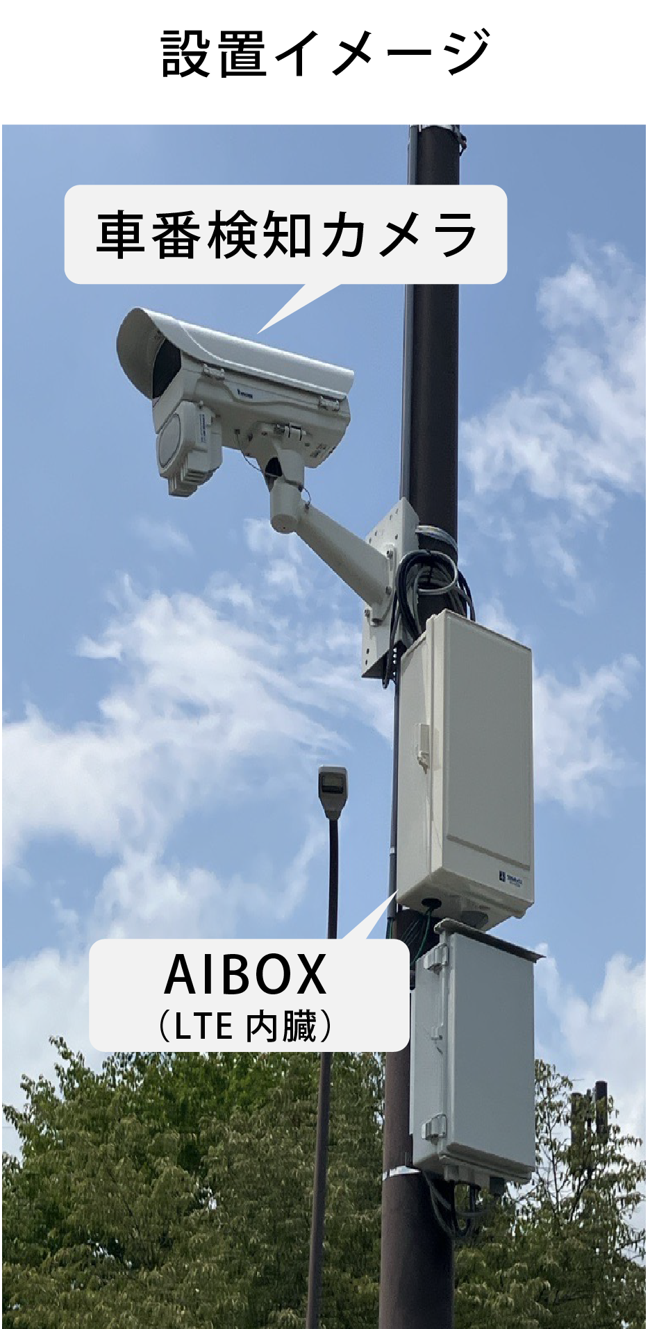 AIカメラ設置イメージ