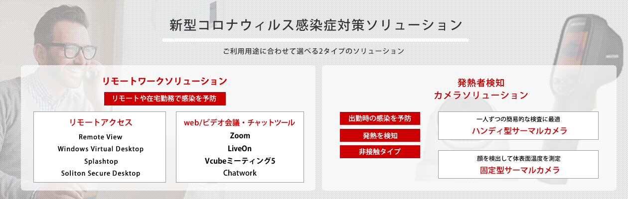 新型 コロナ ウィルス 感染